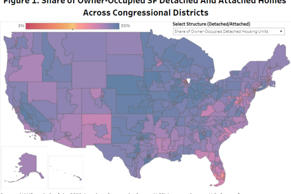 Owner-Occupied Single-Family Housing Units Across Congressional Districts